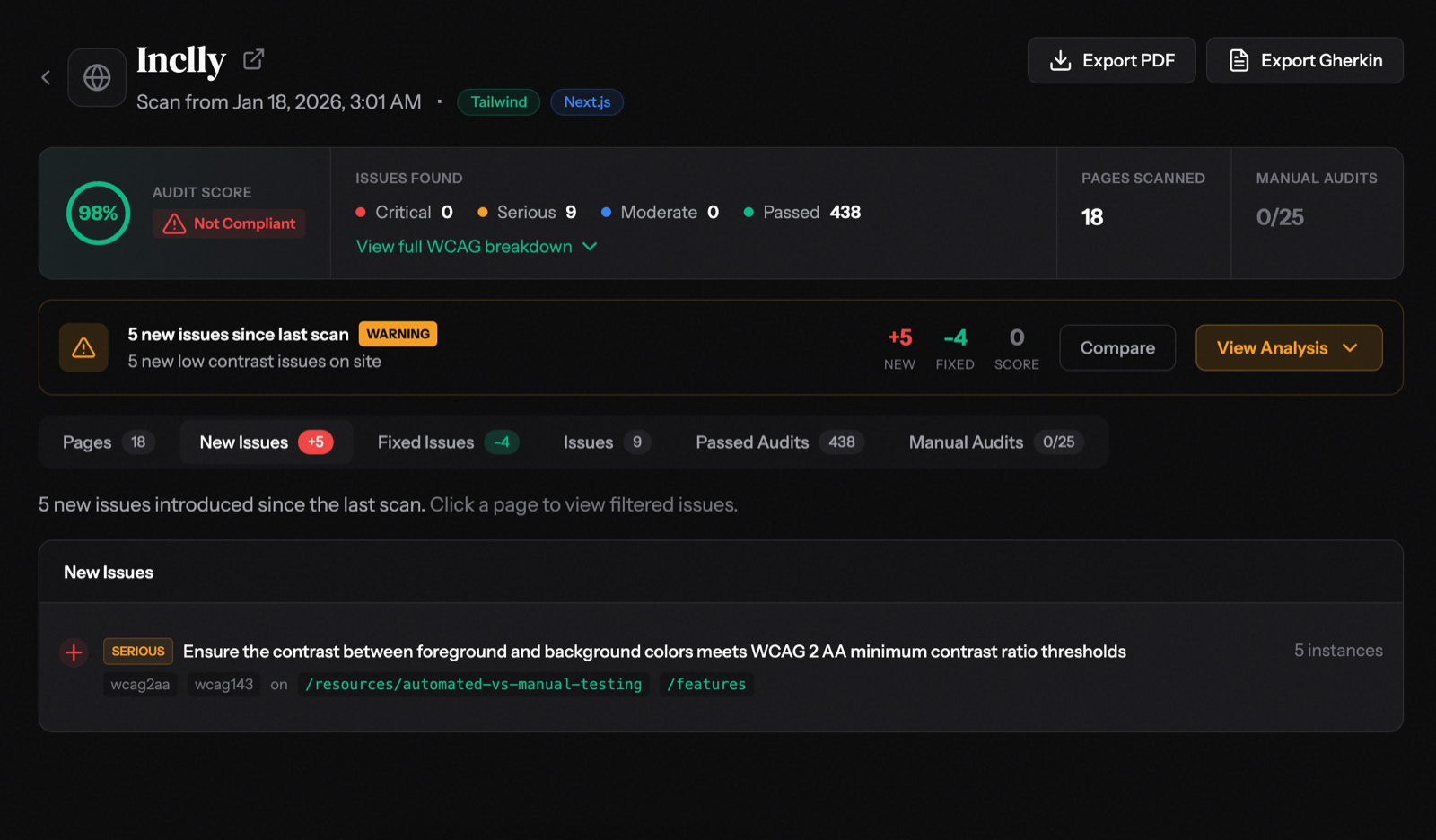 Inclly new issues filter showing regression tracking with specific issues introduced since last scan
